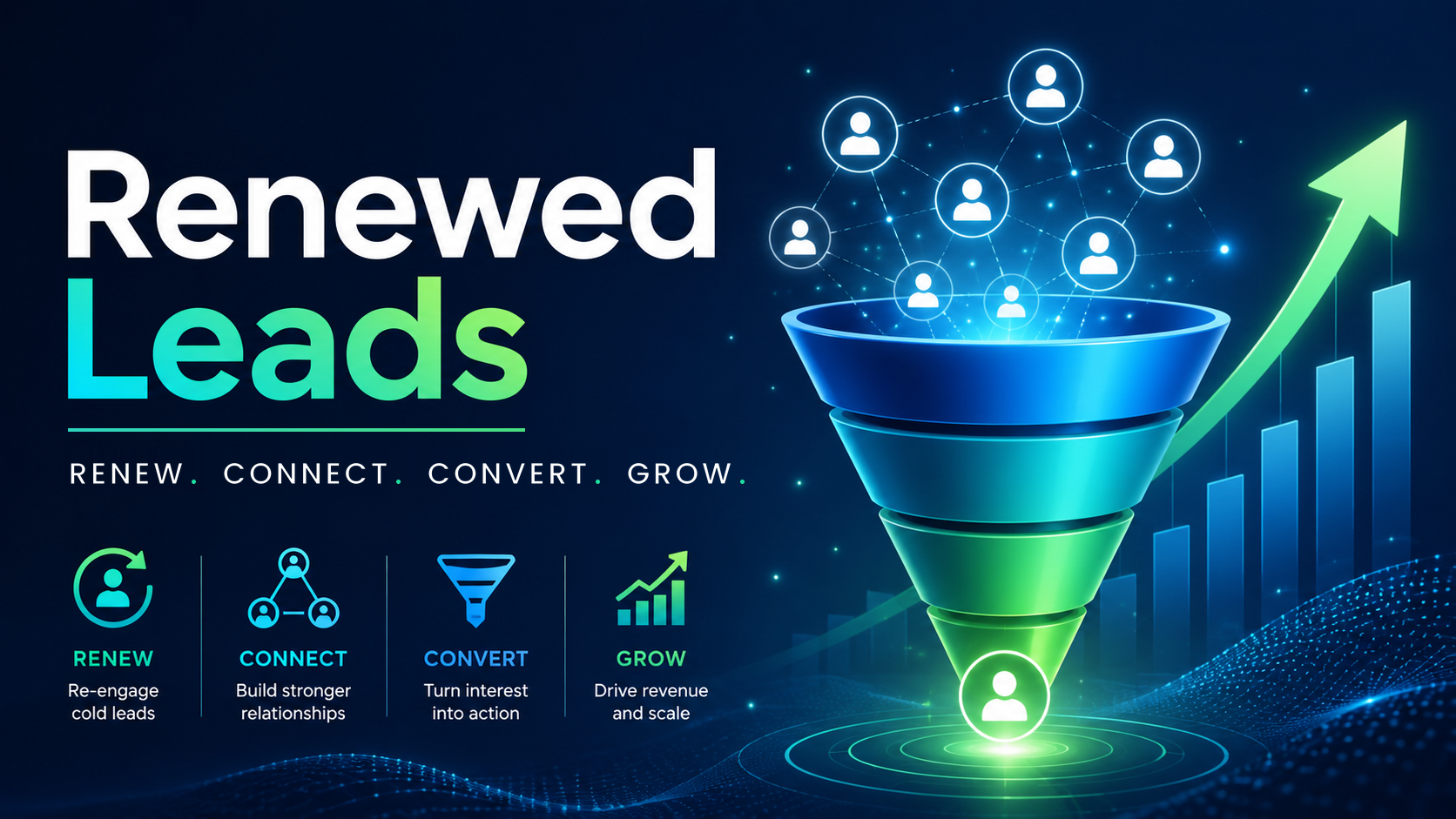 Renewed Leads — Renew, Connect, Convert, Grow